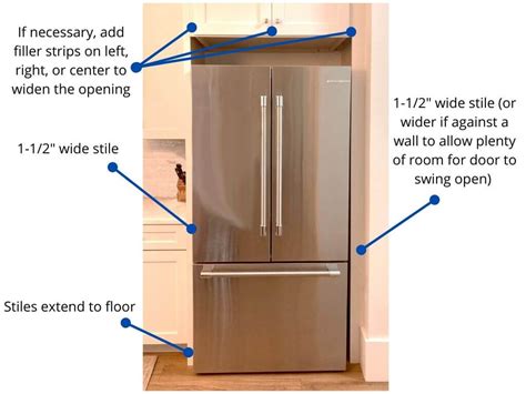 panel behind a fridge